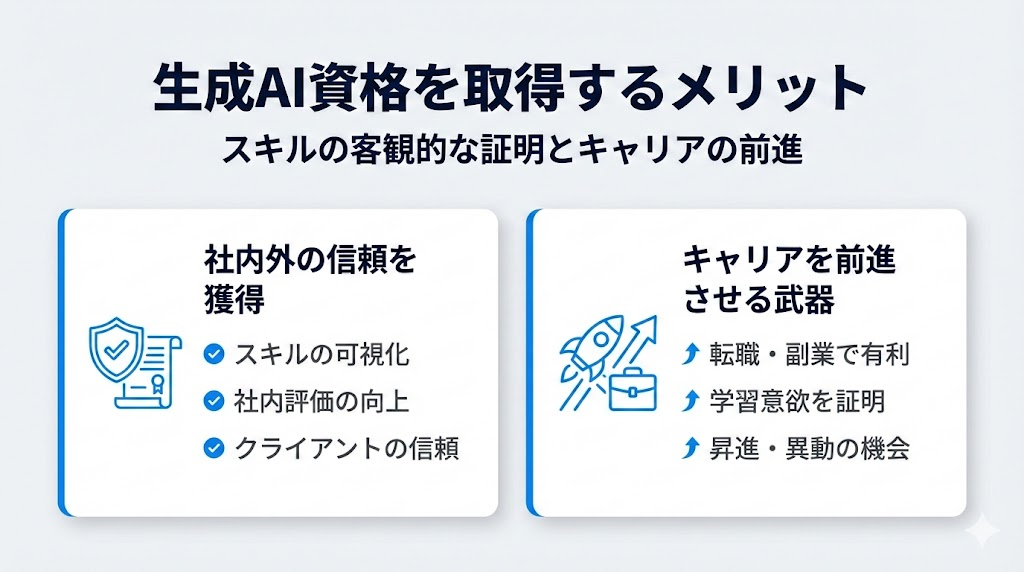 生成AI資格を取得するメリット