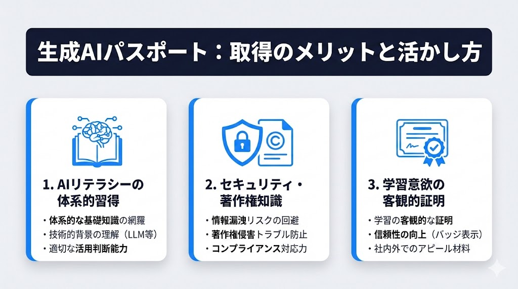 生成AIパスポートは意味ないのか?取得で得られるメリットと活かし方