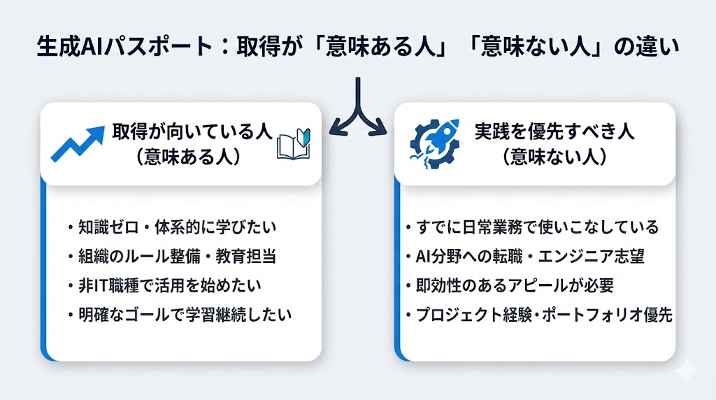 生成AIパスポートの取得が意味ない人・意味ある人の違い