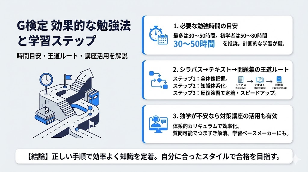 G検定の効果的な勉強法とおすすめ学習ステップ