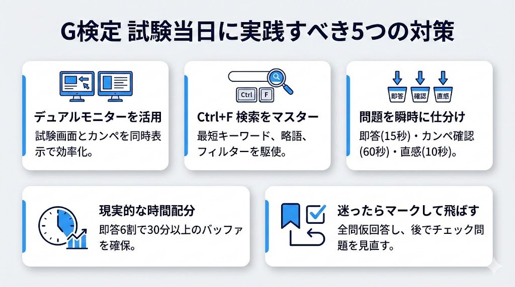 G検定の試験当日に実践すべき5つの対策