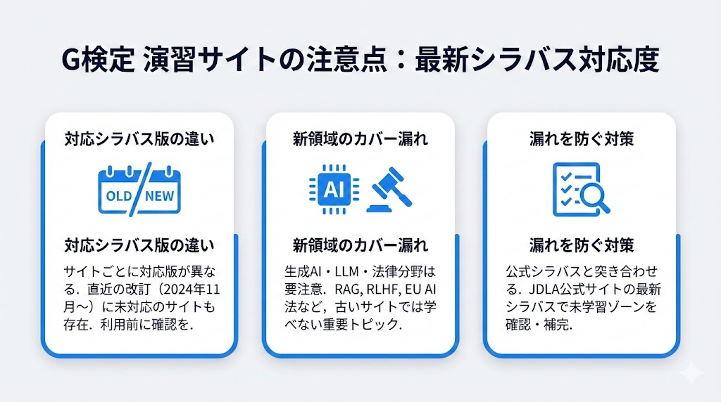 G検定の過去問道場で注意すべき「最新シラバス対応度」の違い