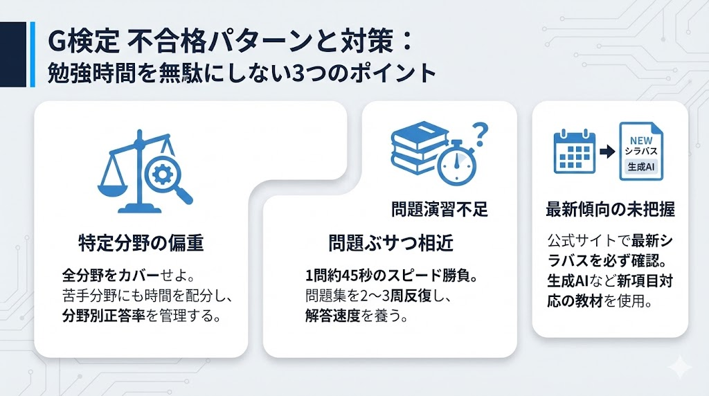 G検定の勉強時間を無駄にしないための不合格パターンと対策