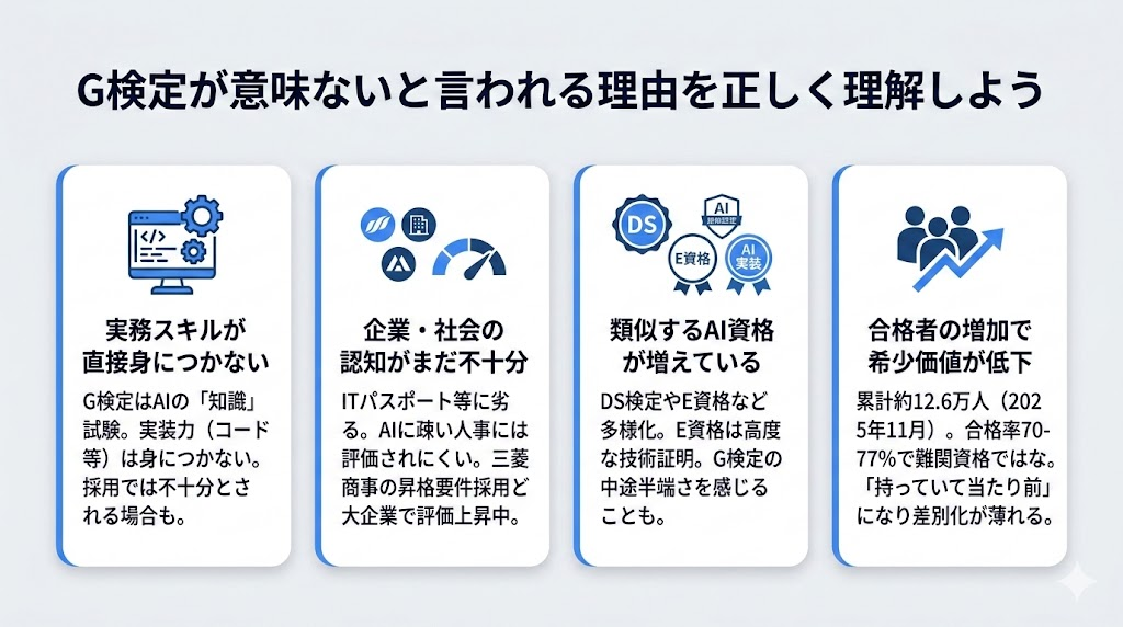 G検定が意味ないと言われる理由を正しく理解しよう