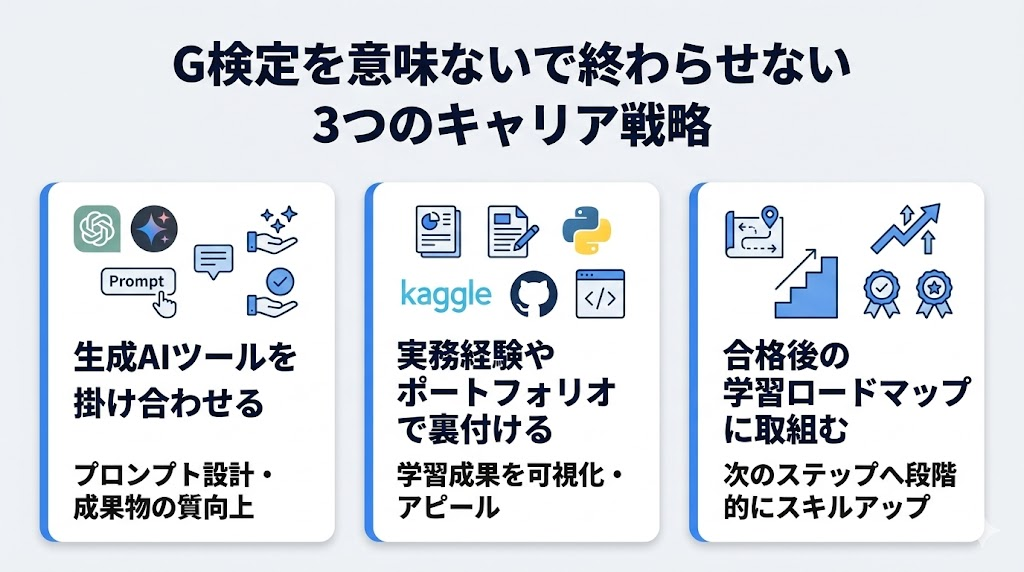 G検定を意味ないで終わらせない3つのキャリア戦略