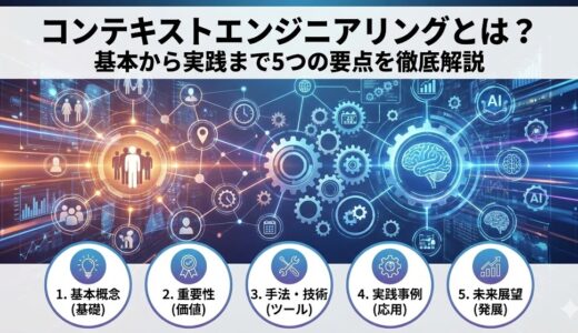 コンテキストエンジニアリングとは？基本から実践まで5つの要点を徹底解説