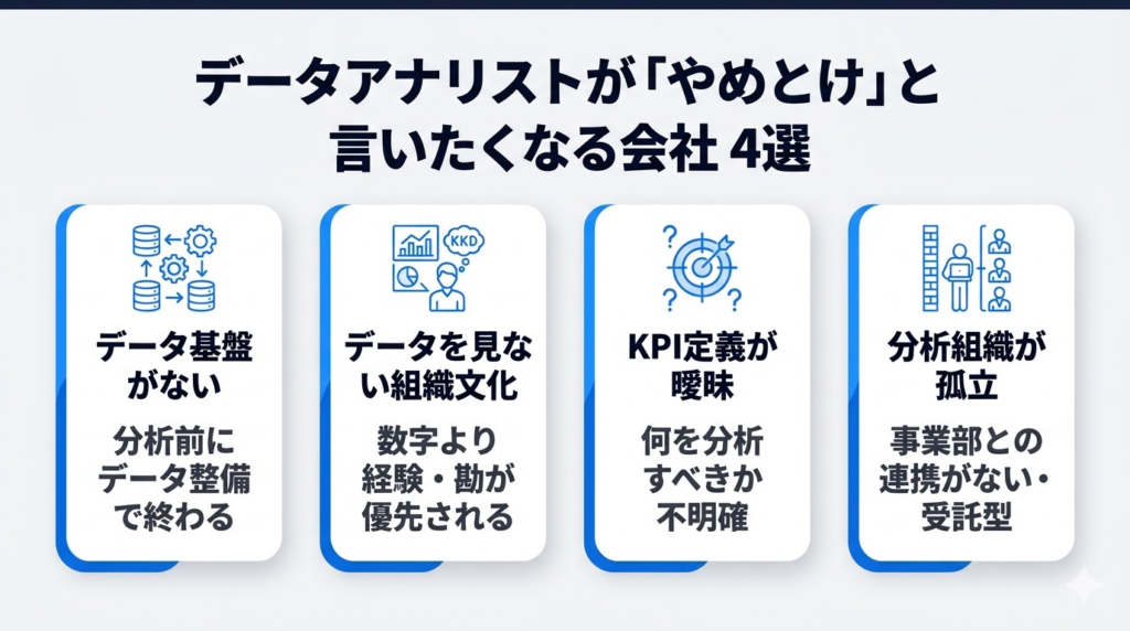 データアナリストをやめとけと言いたくなる会社の特徴