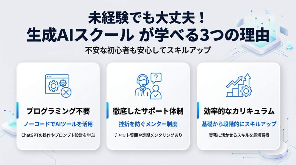 生成AIスクールが未経験者でも学べる理由