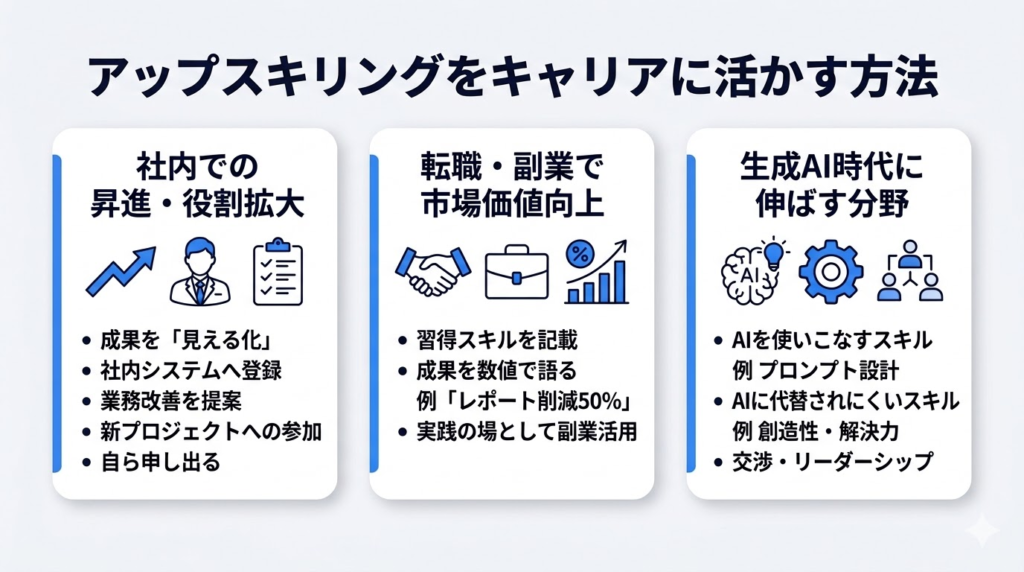 アップスキリングをキャリアに活かす方法