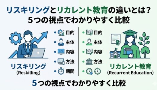 リスキリングとリカレント教育の違いとは？5つの視点でわかりやすく比較