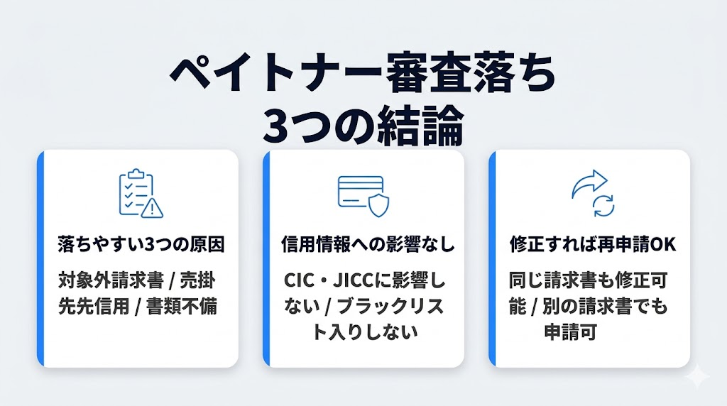 ペイトナー審査落ちでまず確認したい3つの結論
