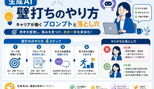 生成AI壁打ちのやり方｜キャリアが動くプロンプトと落とし穴