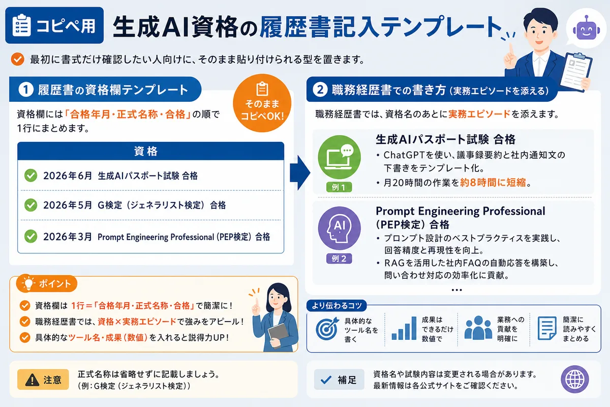 コピペ用:生成AI資格の履歴書記入テンプレート