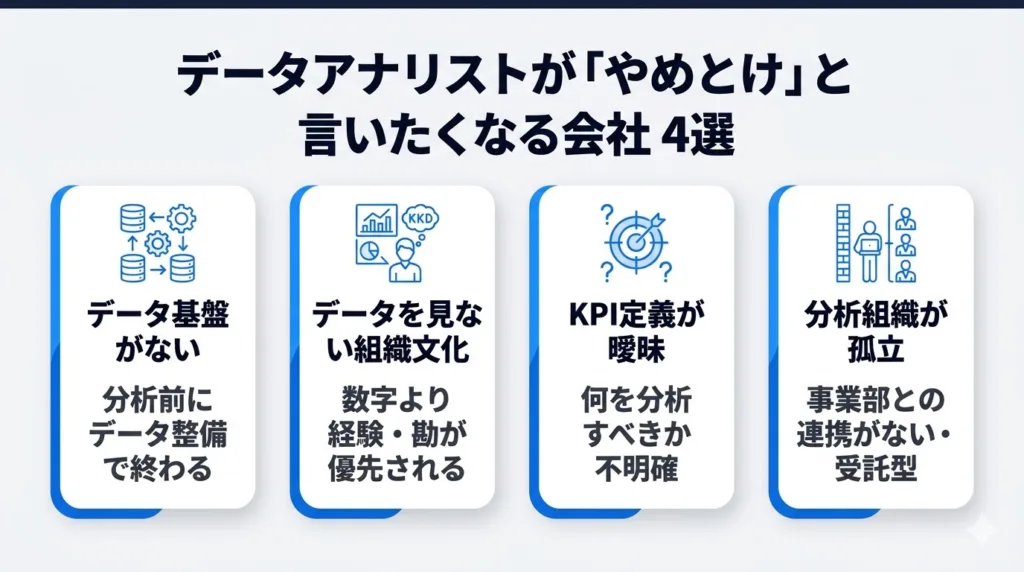 データアナリストをやめとけと言いたくなる会社の特徴