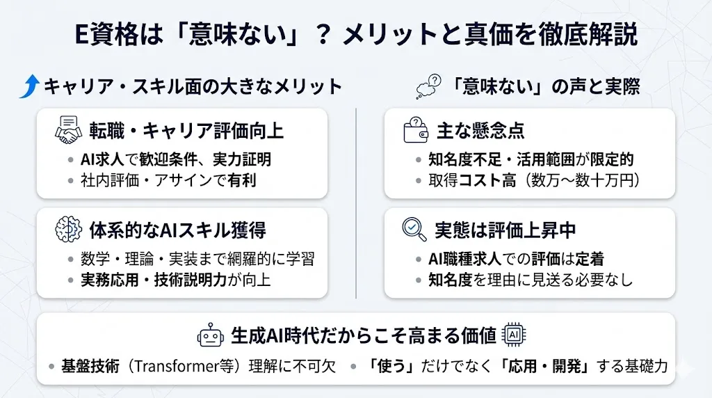 E資格を取得するメリットと「意味ない」といわれる理由