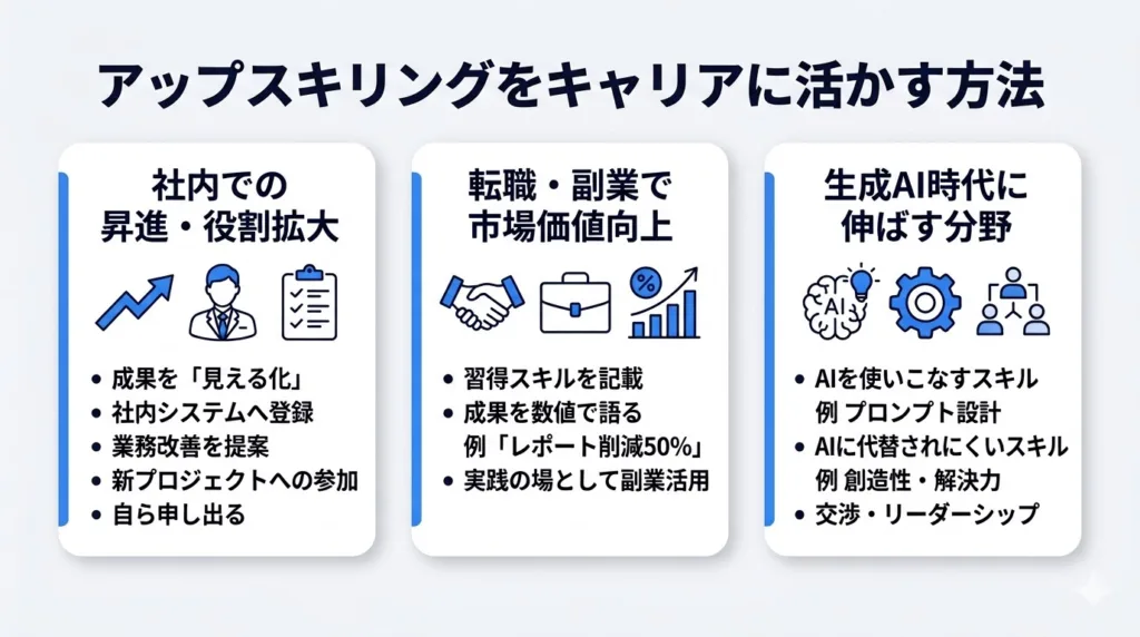 アップスキリングをキャリアに活かす方法