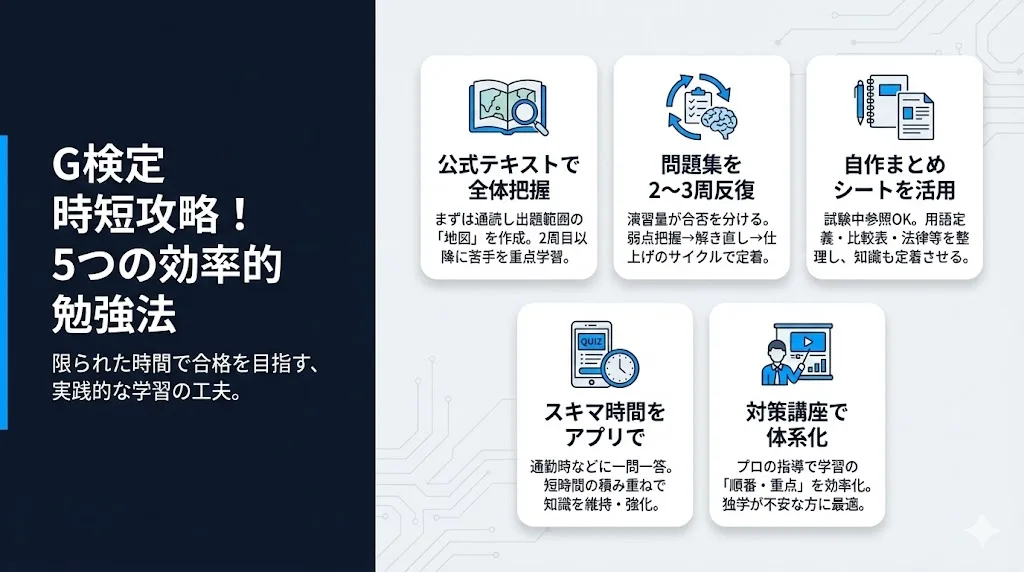 G検定の勉強時間を短縮する5つの効率的な勉強法