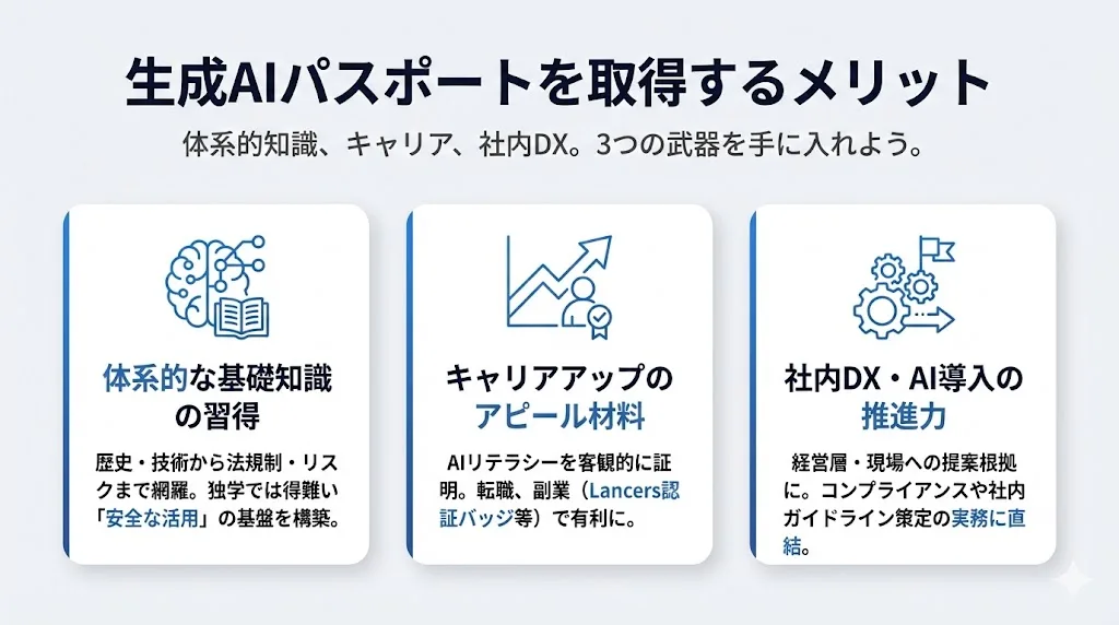 生成AIパスポートを取得するメリット