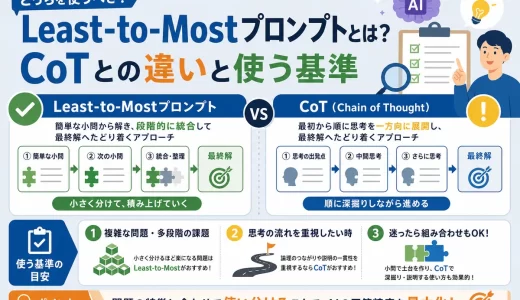 Least-to-Mostプロンプトとは？CoTとの違いと使う基準