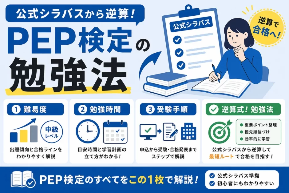 PEP検定の勉強法を公式シラバスから逆算｜難易度・勉強時間・受験手順を解説