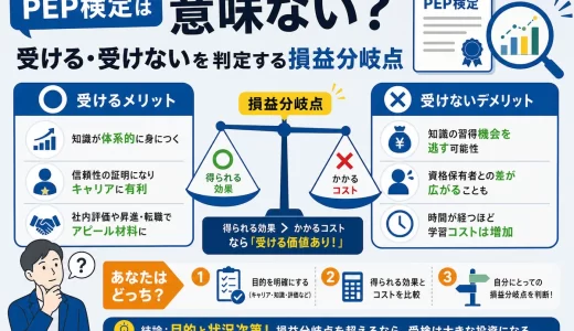 PEP検定は意味ない？受ける・受けないを判定する損益分岐点