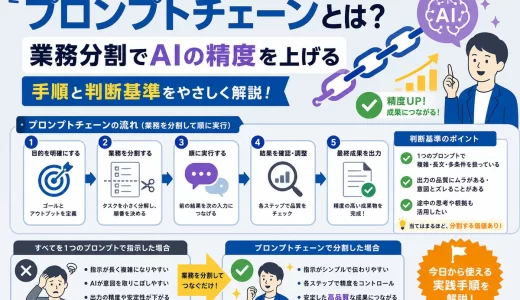 プロンプトチェーンとは？業務分割でAIの精度を上げる手順と判断基準