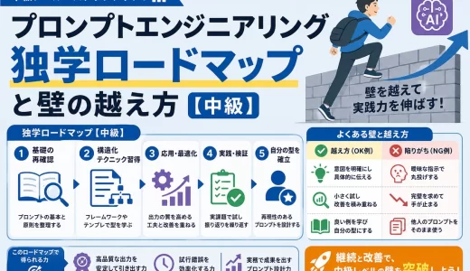 プロンプトエンジニアリング独学ロードマップと壁の越え方【中級】