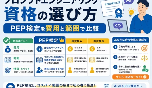 プロンプトエンジニアリング資格の選び方｜PEP検定を費用と範囲で比較