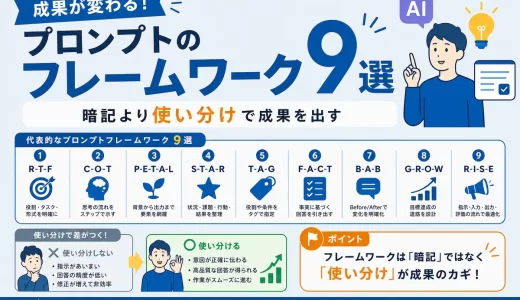 プロンプトのフレームワーク9選｜暗記より使い分けで成果を出す