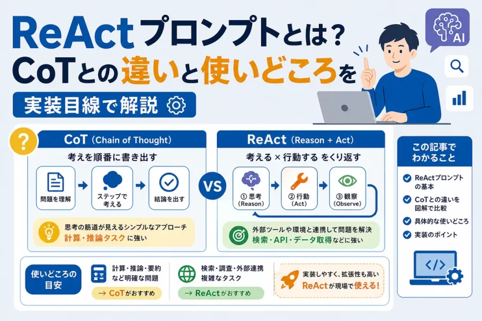 ReActプロンプトとは？CoTとの違いと使いどころを実装目線で解説