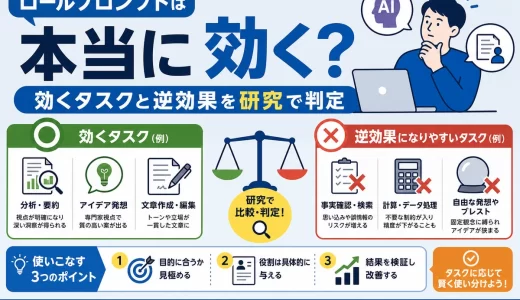 ロールプロンプトは本当に効く？効くタスクと逆効果を研究で判定