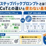 ステップバックプロンプトとは？CoTとの違いと使わない基準【保存版】