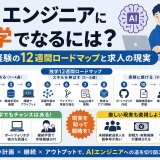 AIエンジニアに独学でなるには?未経験の12週間ロードマップと求人の現実
