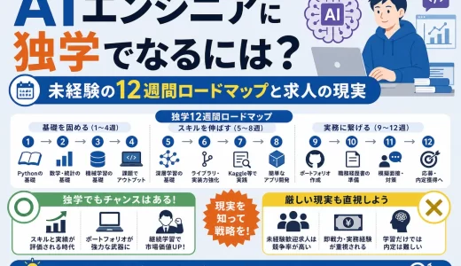 AIエンジニアに独学でなるには？未経験の12週間ロードマップと求人の現実