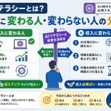 AIリテラシーとは?収入に変わる人・変わらない人の分岐点