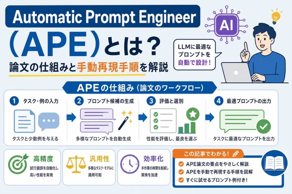 Automatic Prompt Engineer（APE）とは？論文の仕組みと手動再現手順を解説