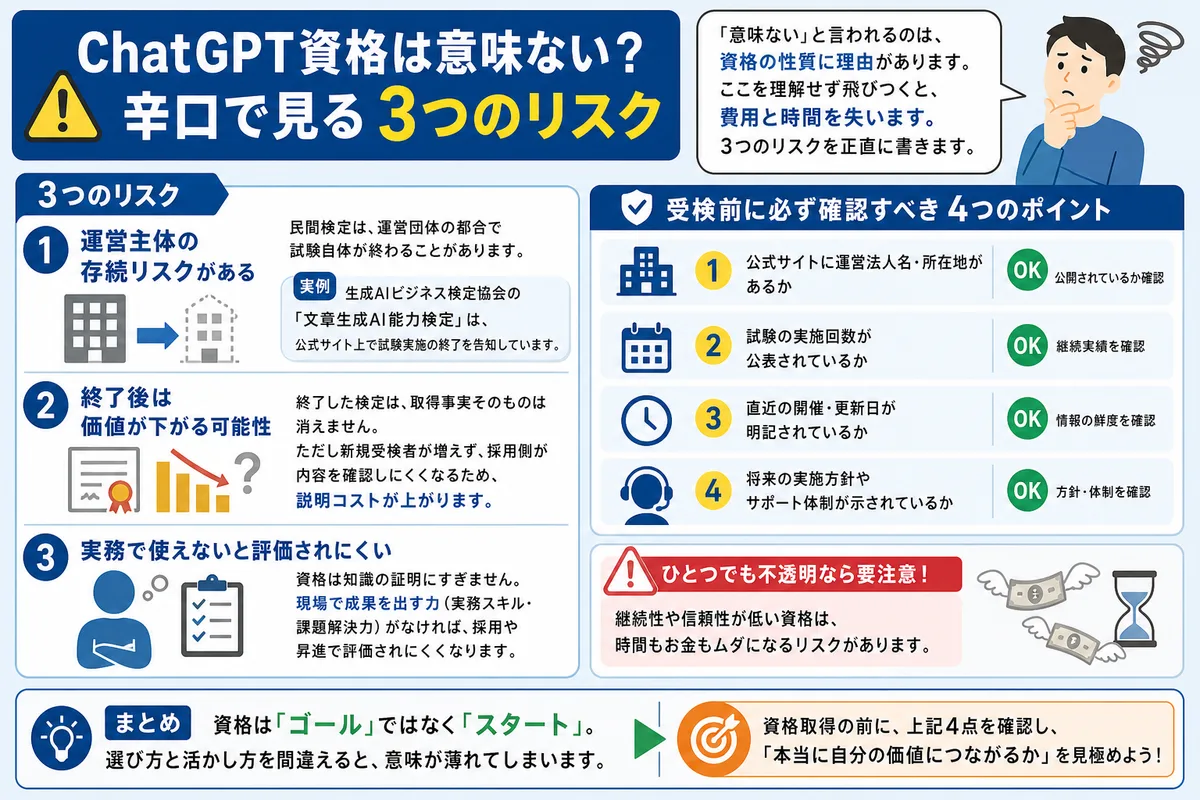 ChatGPT資格は意味ない？辛口で見る3つのリスク