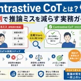 Contrastive CoTとは?誤答例で推論ミスを減らす実務ガイド