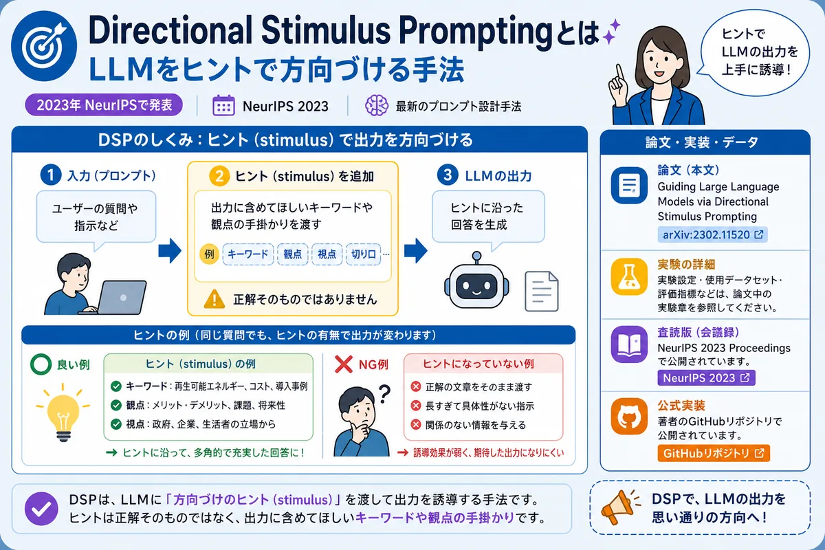 Directional Stimulus Promptingとは:LLMをヒントで方向づける手法