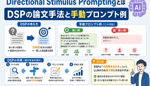 Directional Stimulus Promptingとは｜DSPの論文手法と手動プロンプト例