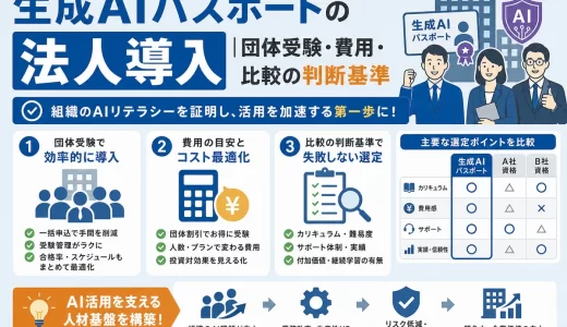 生成AIパスポートの法人導入｜団体受験・費用・比較の判断基準