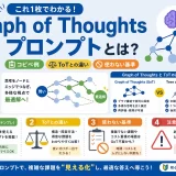 Graph of Thoughtsプロンプトとは?コピペ例・ToTとの違い・使わない基準