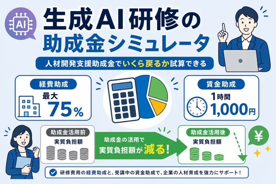 生成AI研修の助成金シミュレータ