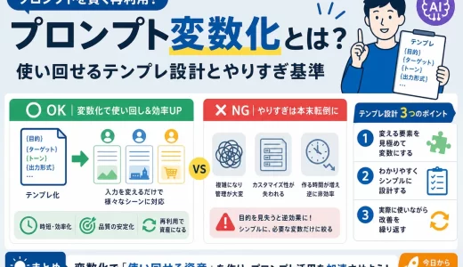 プロンプト変数化とは？使い回せるテンプレ設計とやりすぎ基準