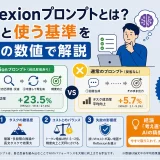 Reflexionプロンプトとは?違いと使う基準を論文の数値で解説