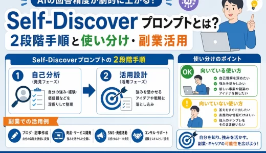 Self-Discoverプロンプトとは？2段階手順と使い分け・副業活用