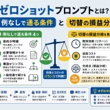 ゼロショットプロンプトとは?例なしで通る条件と切替の損益分岐