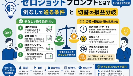 ゼロショットプロンプトとは？例なしで通る条件と切替の損益分岐