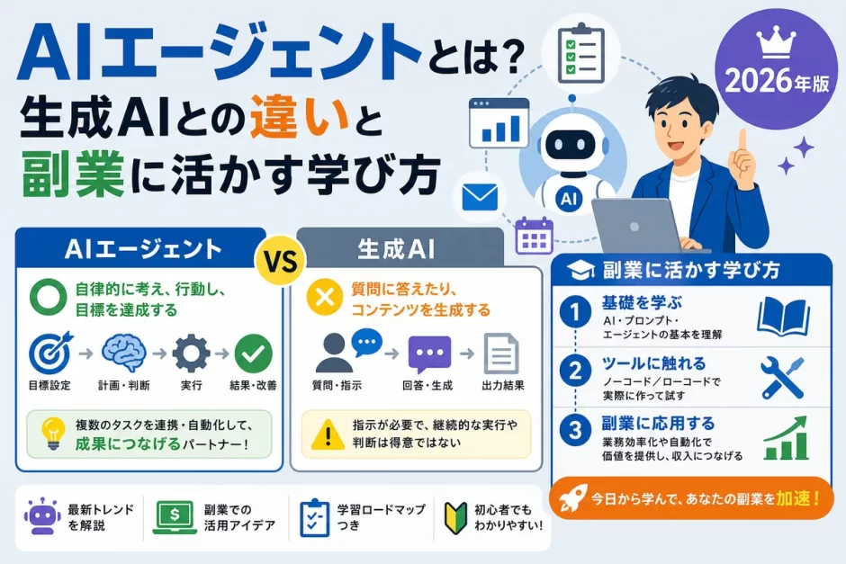 AIエージェントとは？生成AIとの違いと副業に活かす学び方【2026年版】