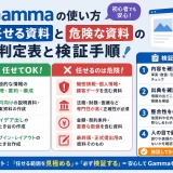 Gammaの使い方|任せる資料と危険な資料の判定表と検証手順